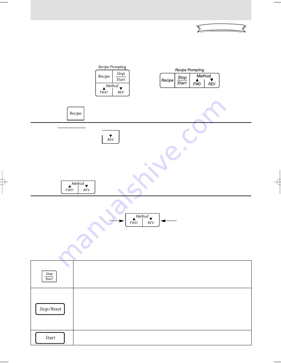 Panasonic NNS754 - MICROWAVE - 1.6 CUFT Operation Manual Download Page 19