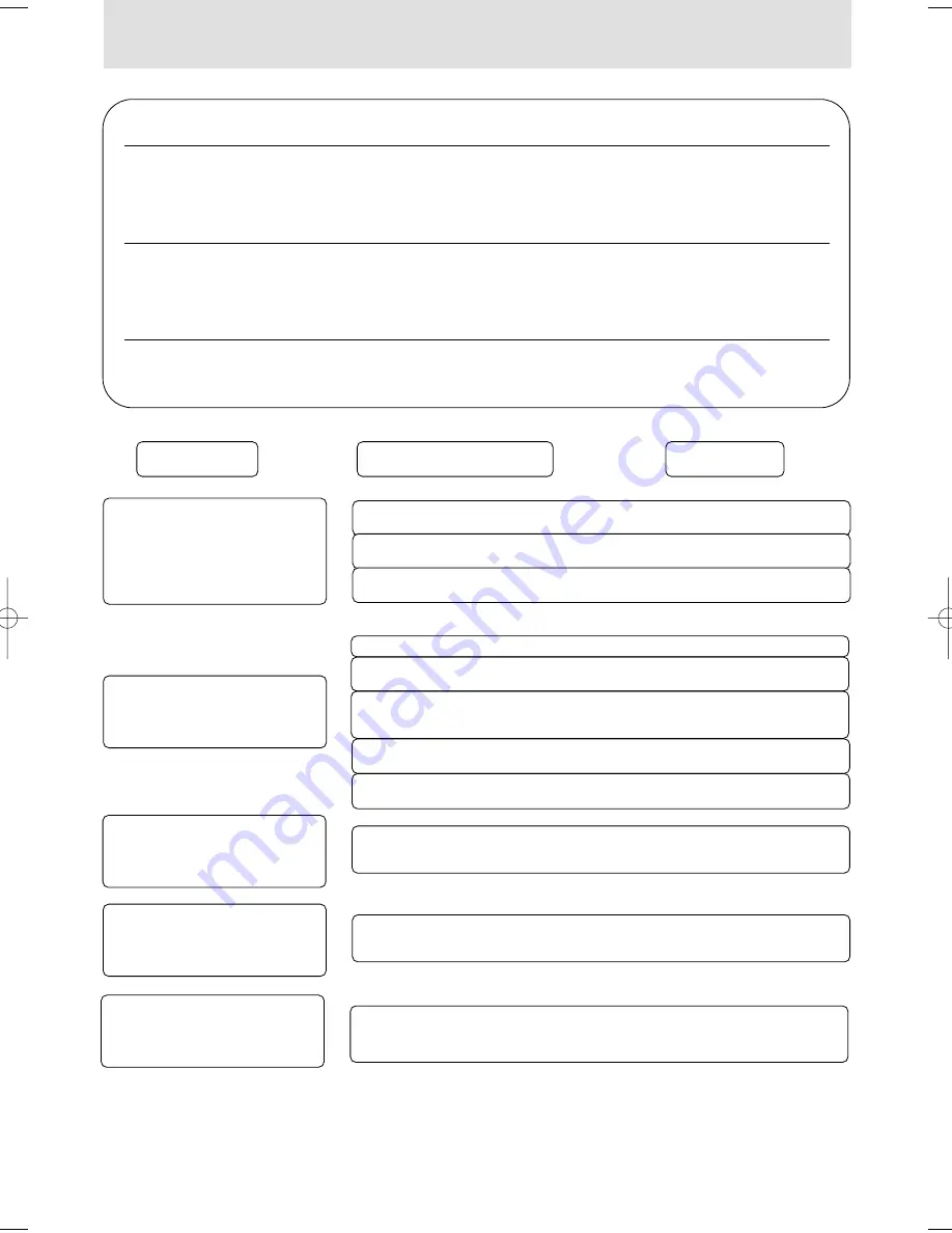 Panasonic NNS754 - MICROWAVE - 1.6 CUFT Operation Manual Download Page 21