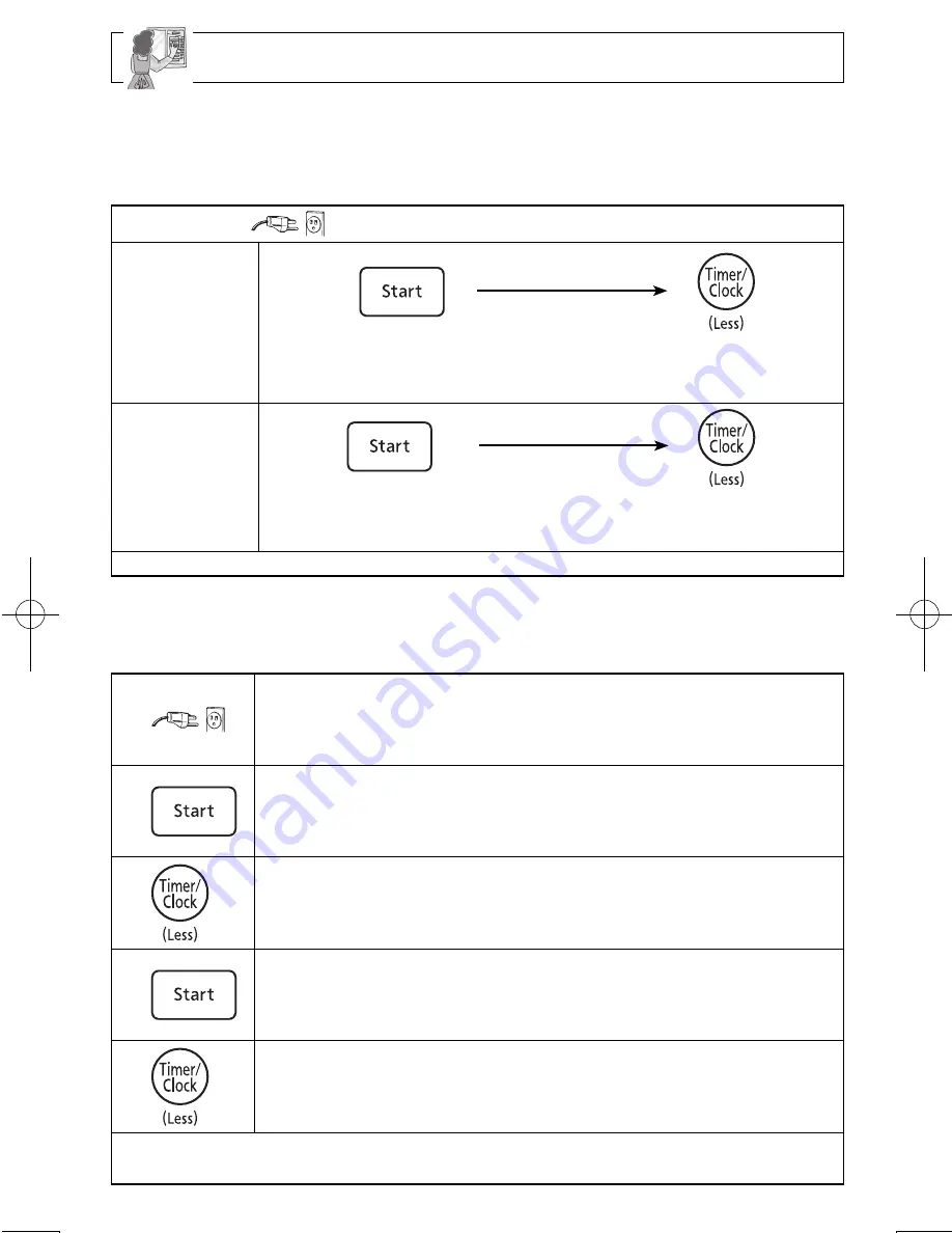 Panasonic NNSN773S Скачать руководство пользователя страница 14