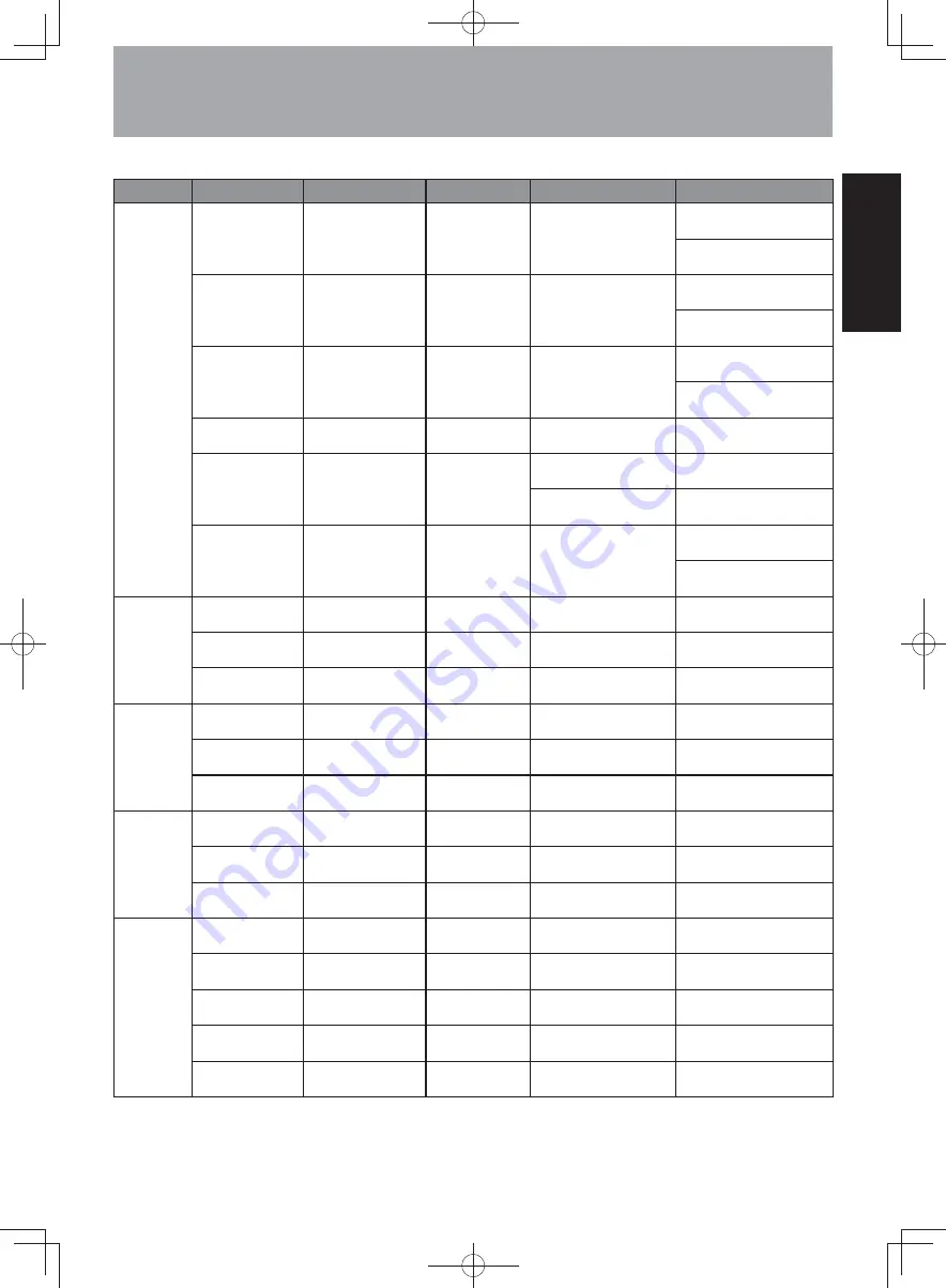 Panasonic NU-SC180BYPQ Operating Instructions Manual Download Page 38