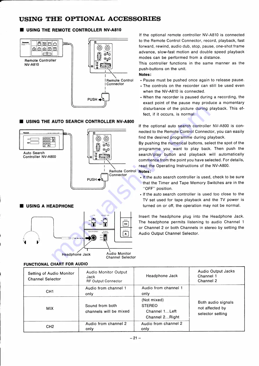 Panasonic NV-8200 Operating Instructions Manual Download Page 22