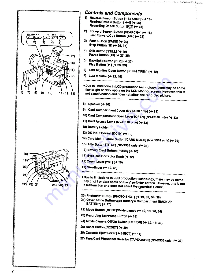 Panasonic NV-DS28A Operating Instructions Manual Download Page 6