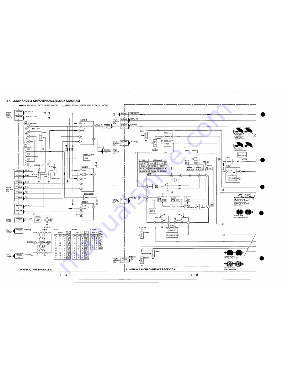 Panasonic NV-HD610EG Скачать руководство пользователя страница 54