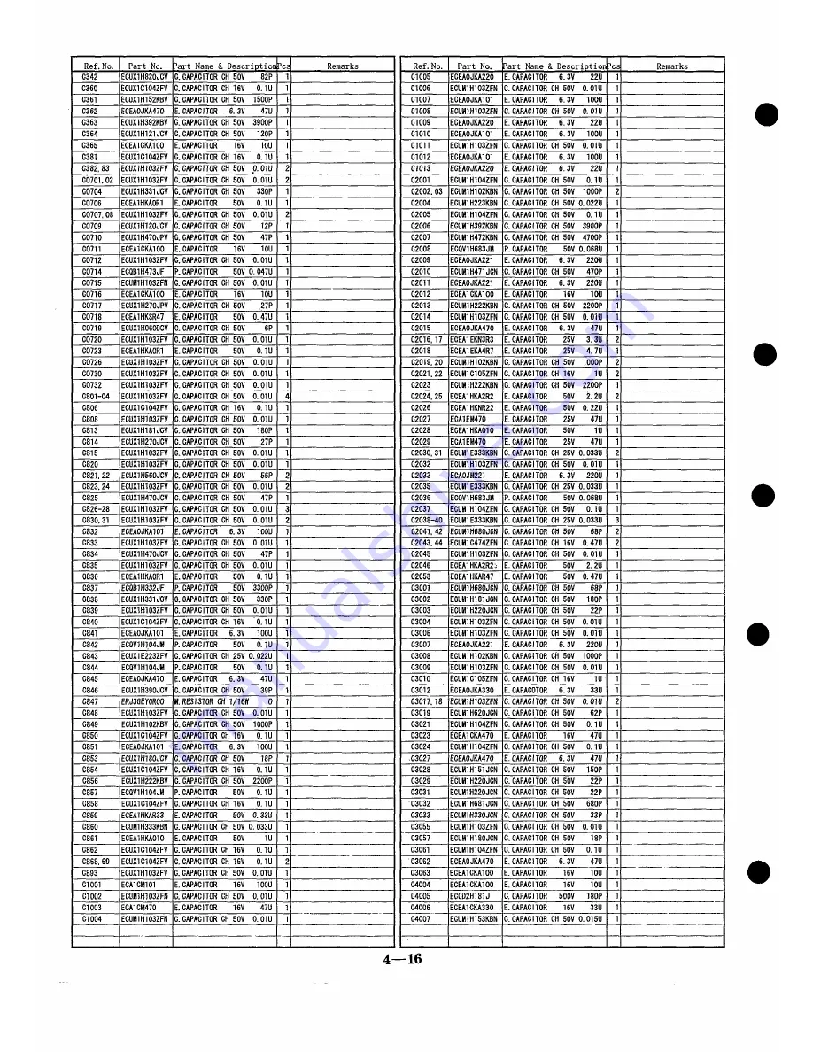 Panasonic NV-HD610EG Service Manual Download Page 100