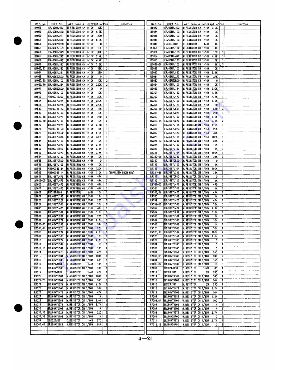 Panasonic NV-HD610EG Скачать руководство пользователя страница 105