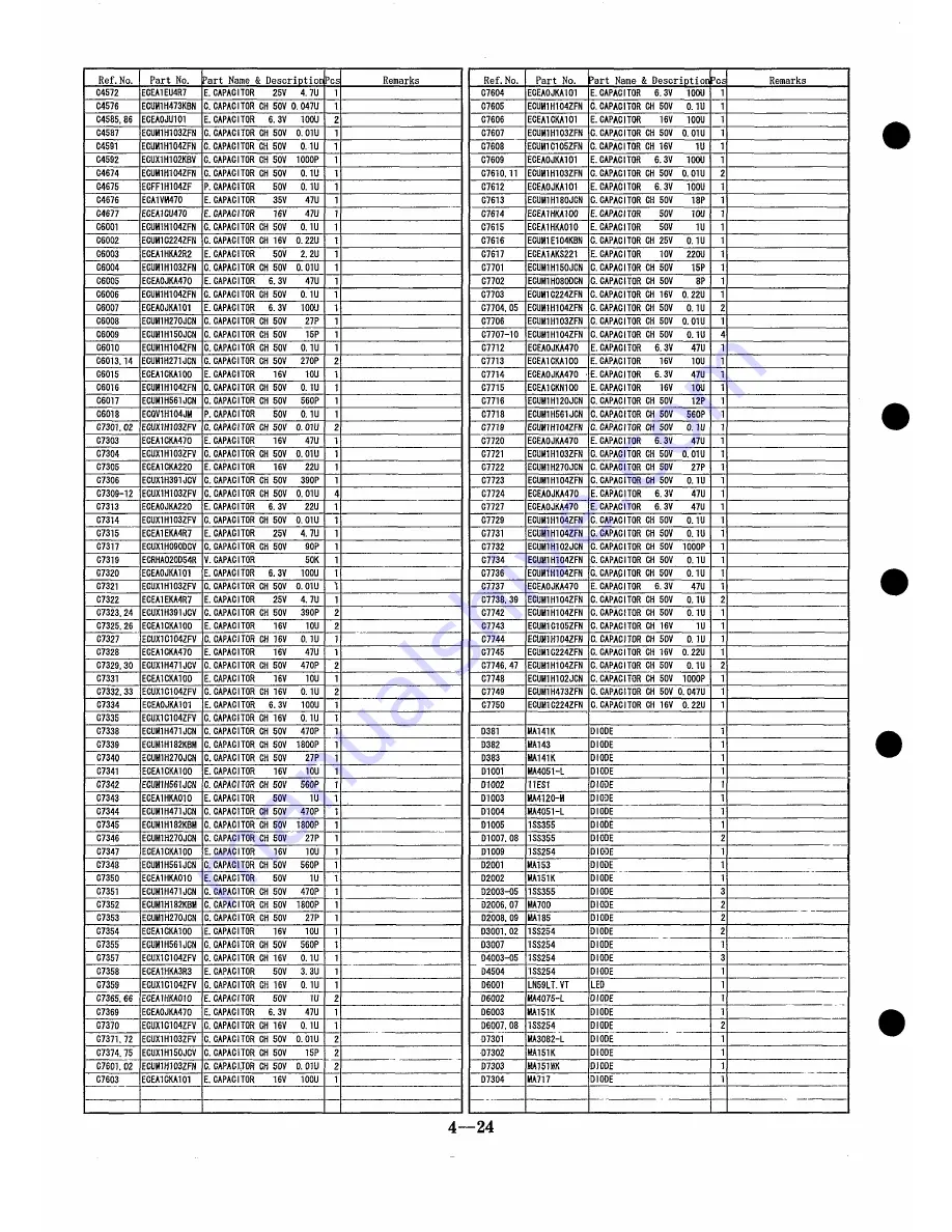 Panasonic NV-HD610EG Скачать руководство пользователя страница 108