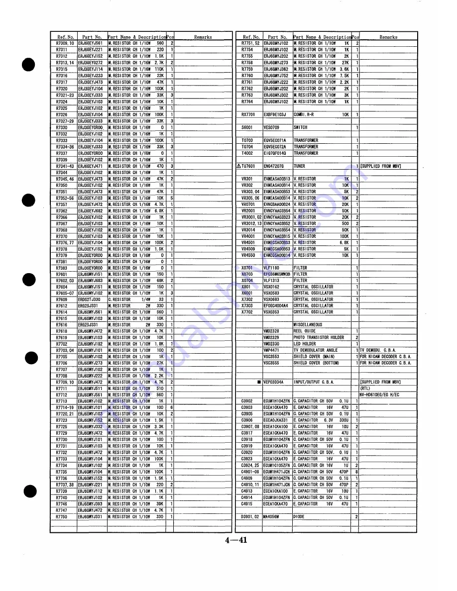 Panasonic NV-HD610EG Скачать руководство пользователя страница 125