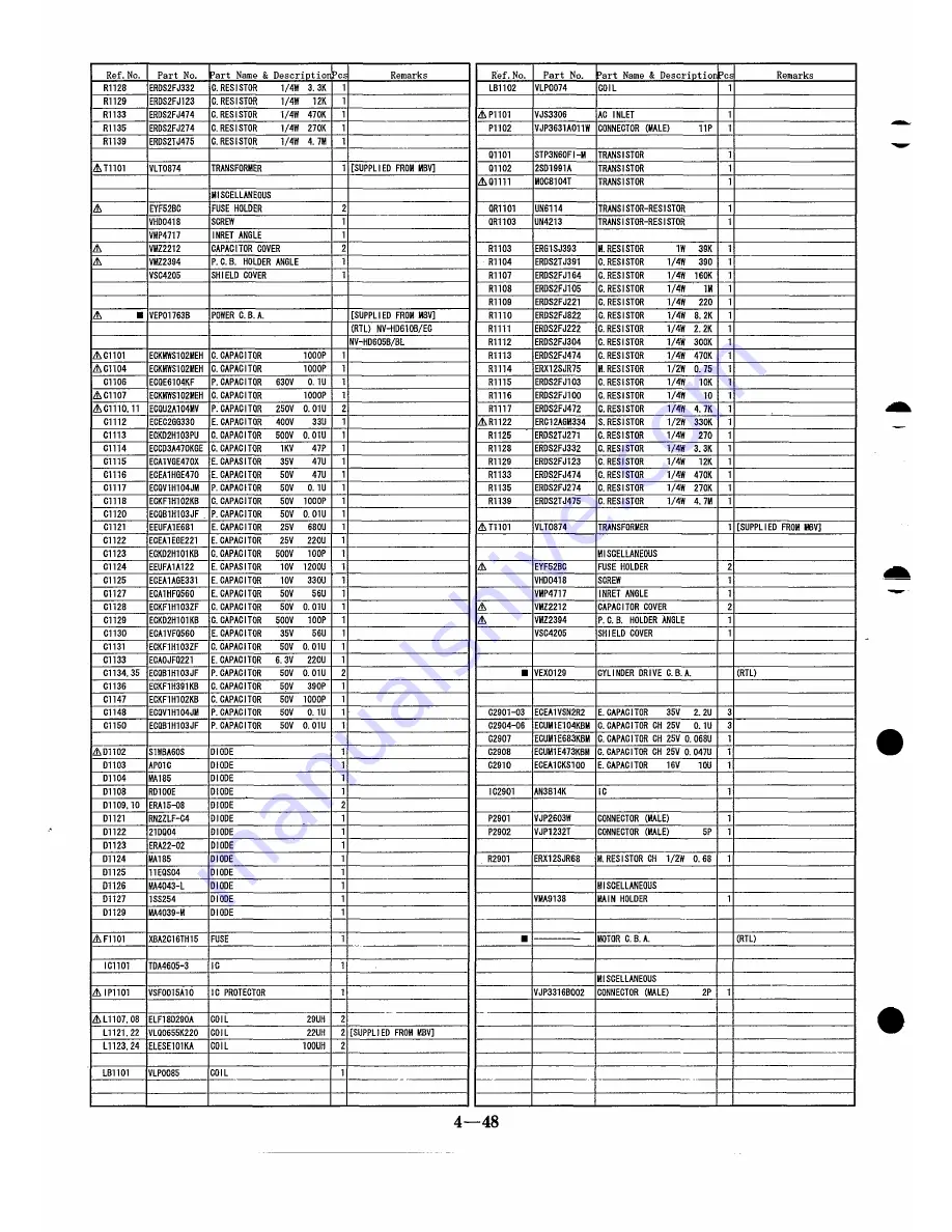 Panasonic NV-HD610EG Скачать руководство пользователя страница 132