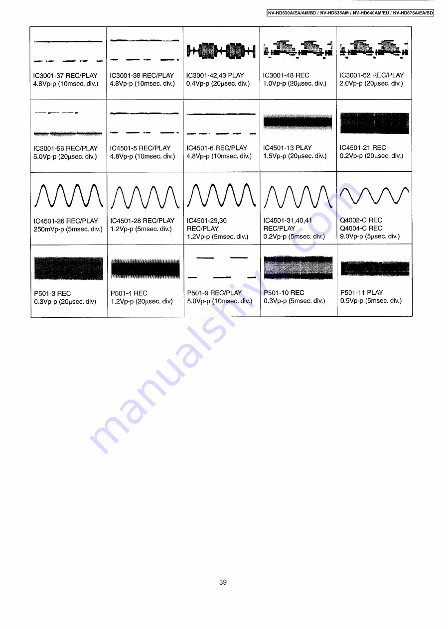 Panasonic NV-HD630A/EA/AM/BD Service Manual Download Page 39