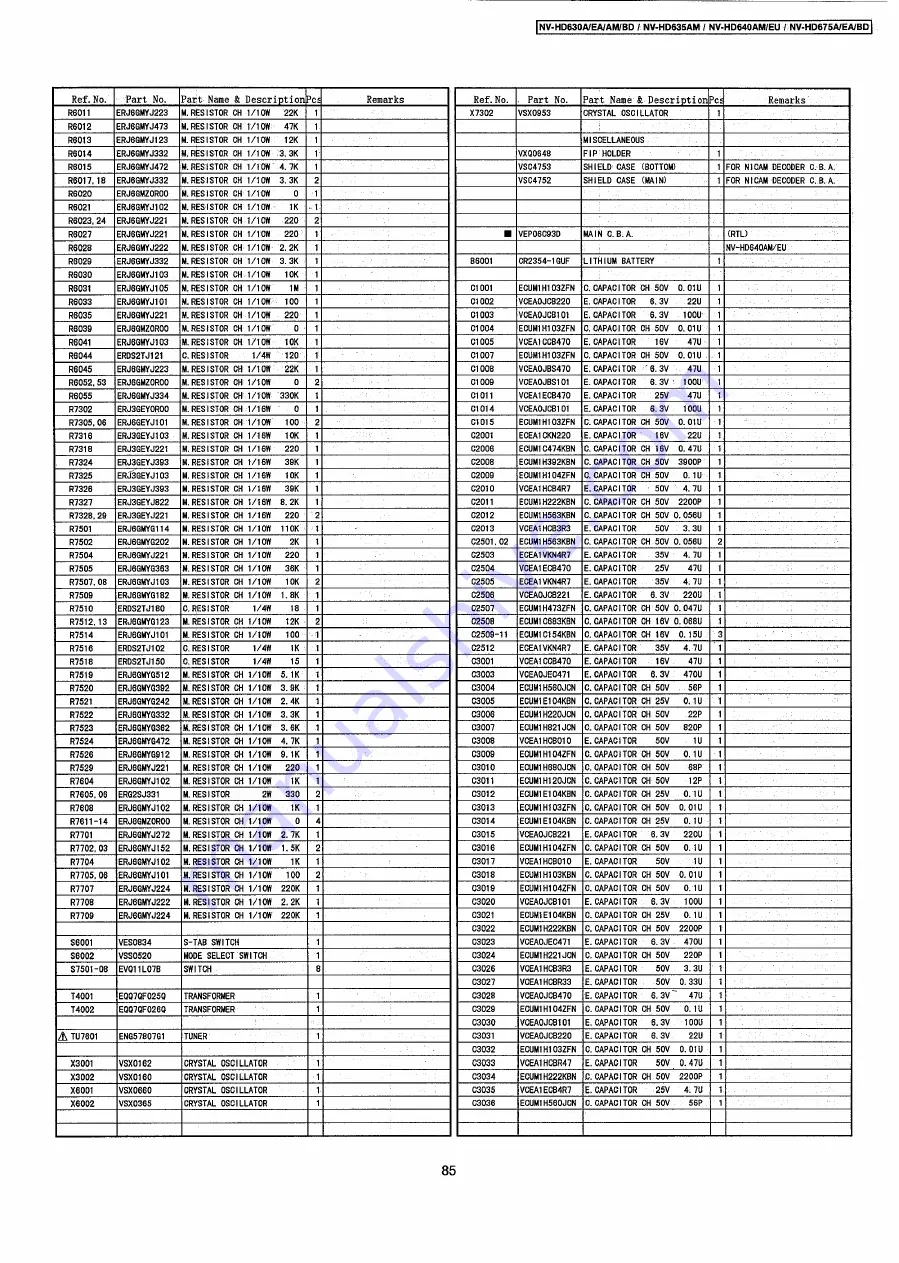 Panasonic NV-HD630A/EA/AM/BD Скачать руководство пользователя страница 84