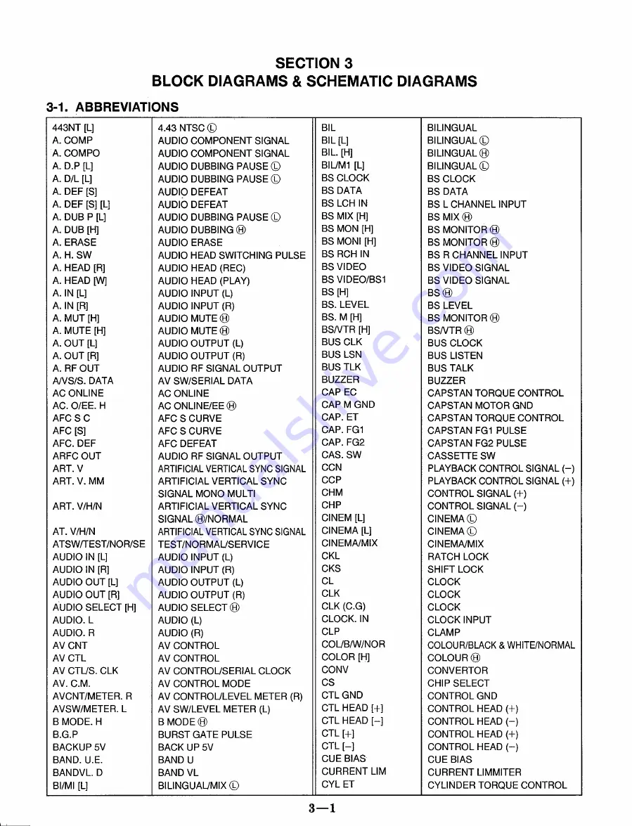 Panasonic NV-HD660 EG Service Manual Download Page 32