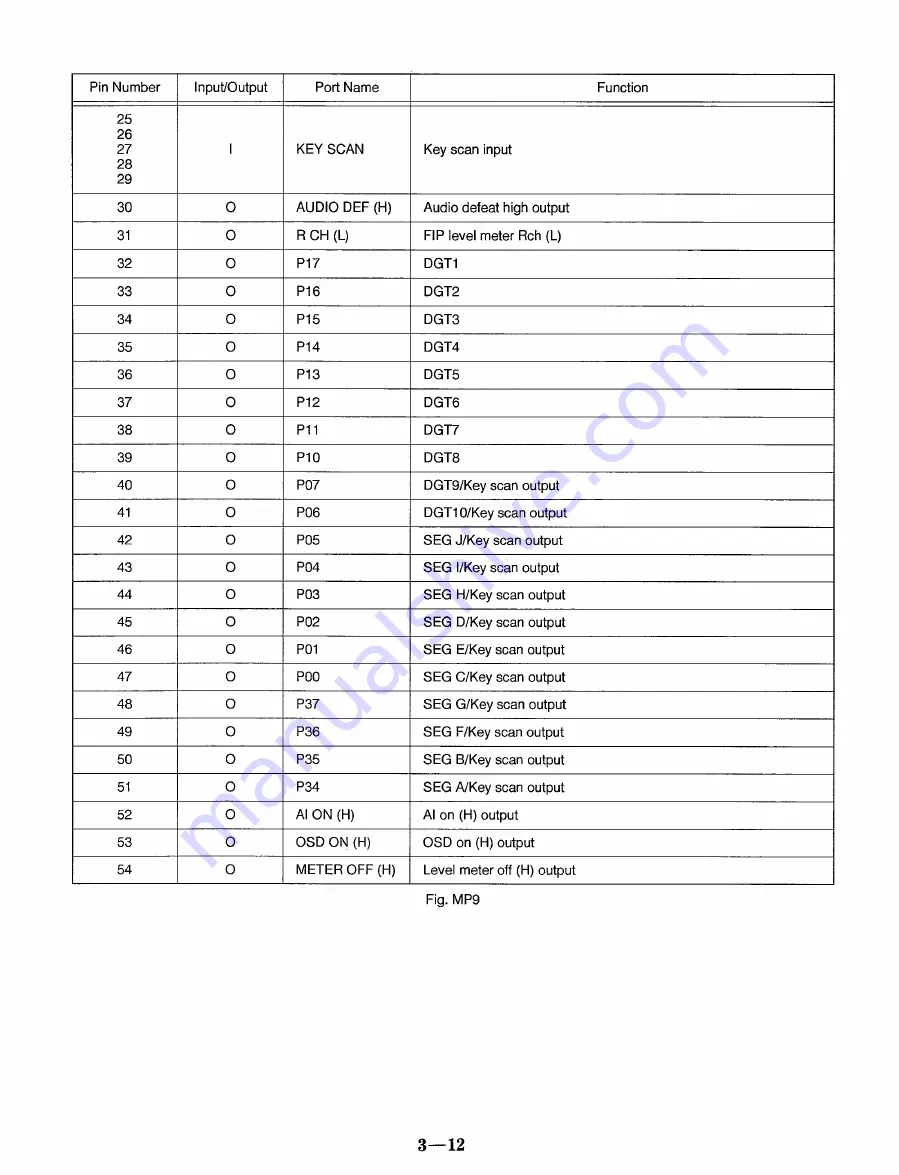 Panasonic NV-HD660 EG Service Manual Download Page 43