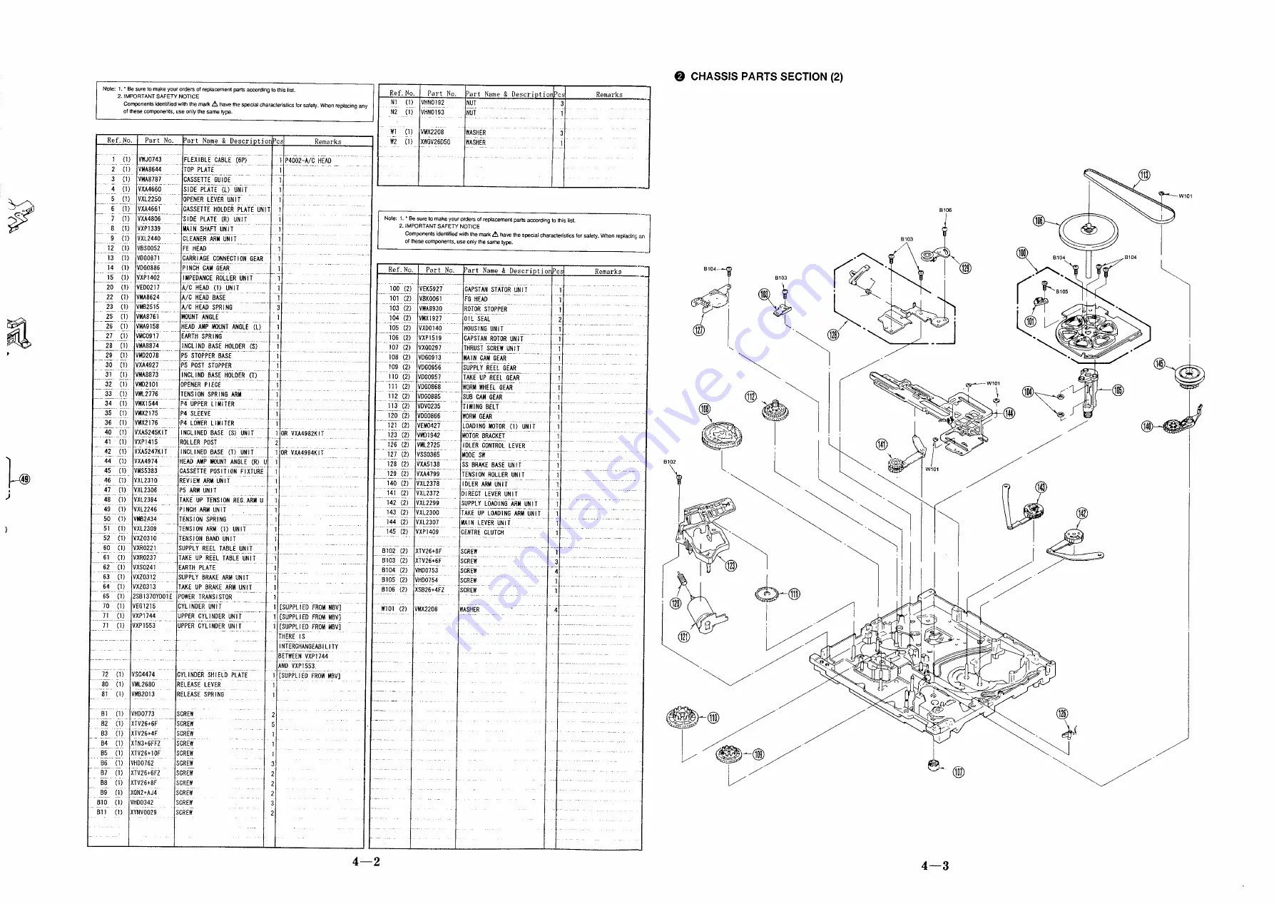 Panasonic NV-HD660 EG Service Manual Download Page 93