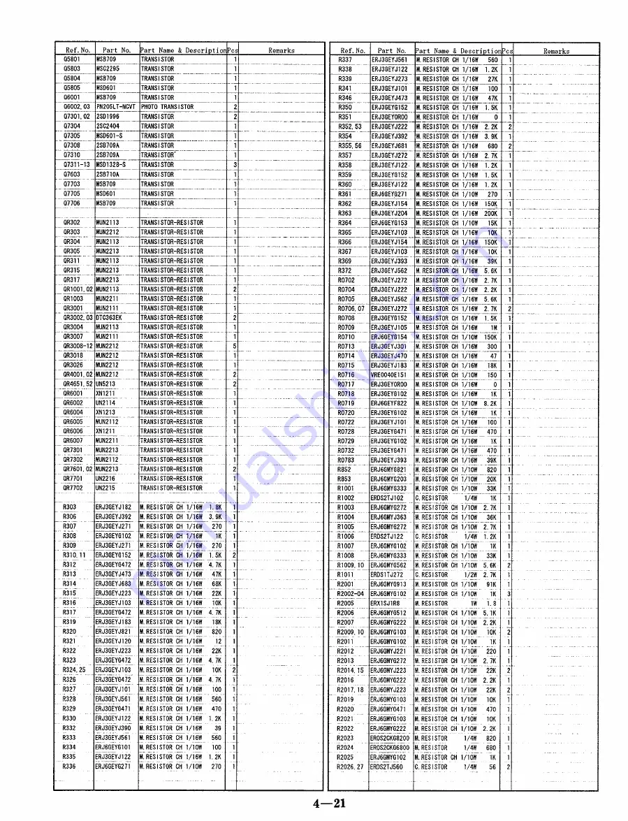 Panasonic NV-HD660 EG Скачать руководство пользователя страница 110