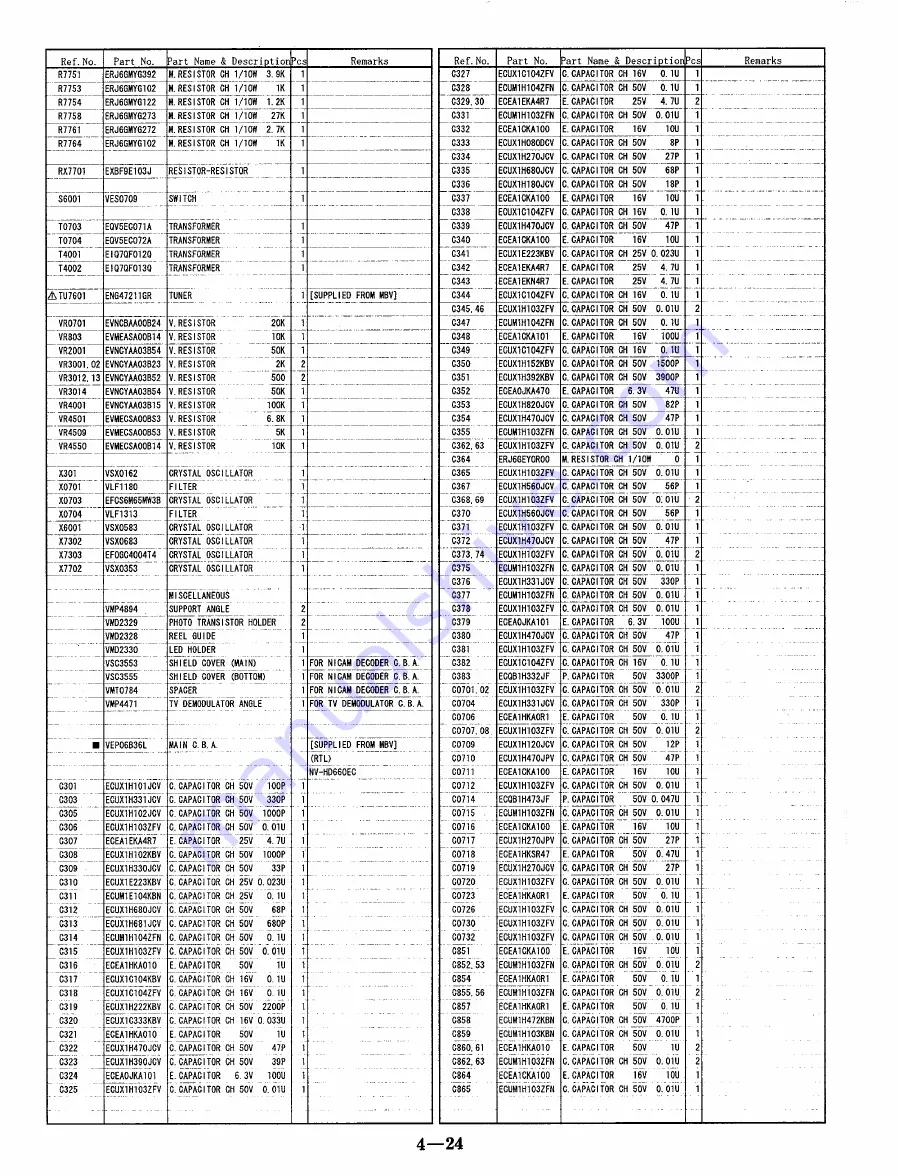 Panasonic NV-HD660 EG Service Manual Download Page 113