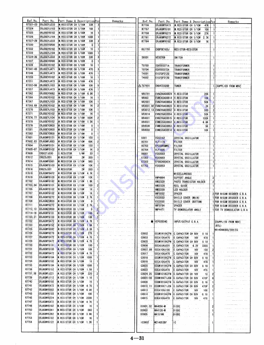 Panasonic NV-HD660 EG Service Manual Download Page 120