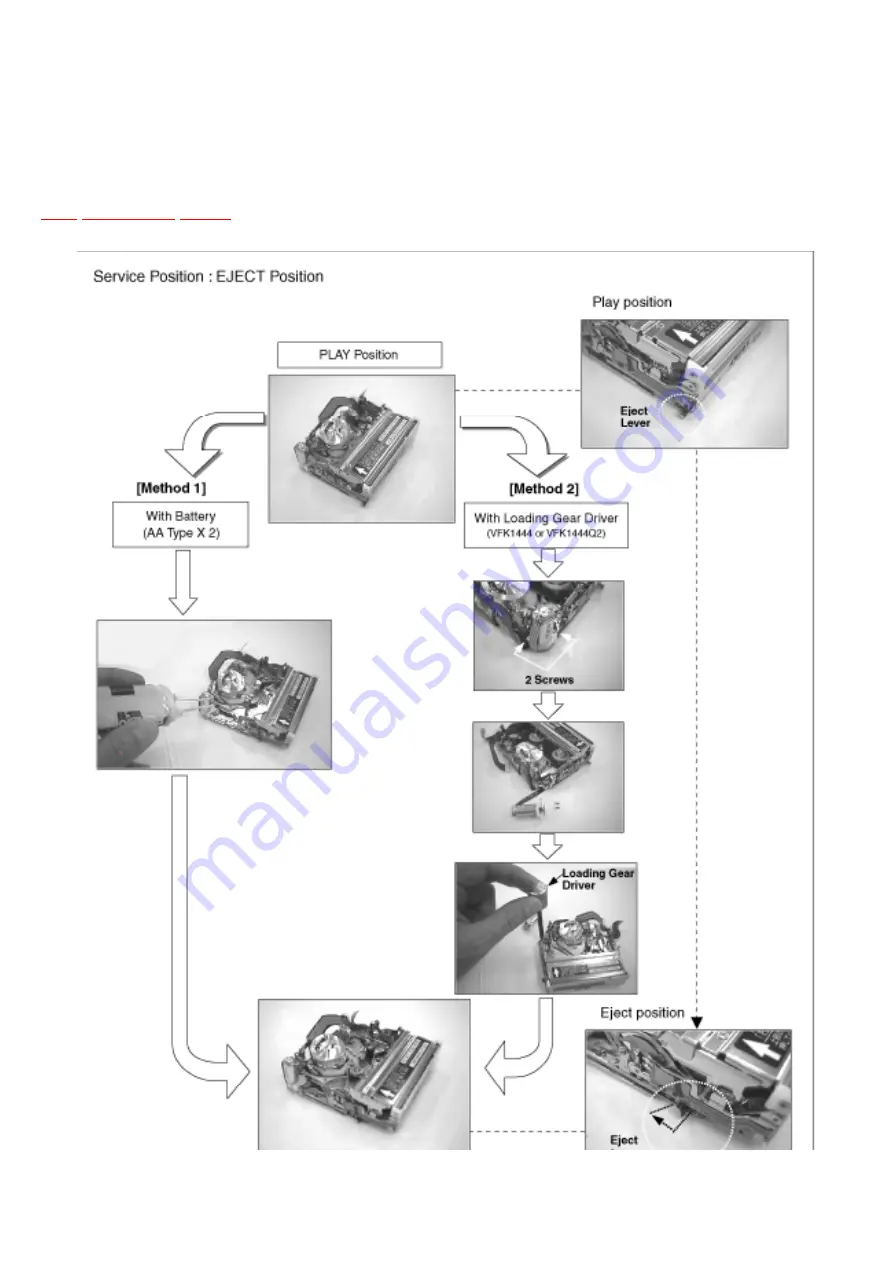 Panasonic NV-MX1 Manual Download Page 98