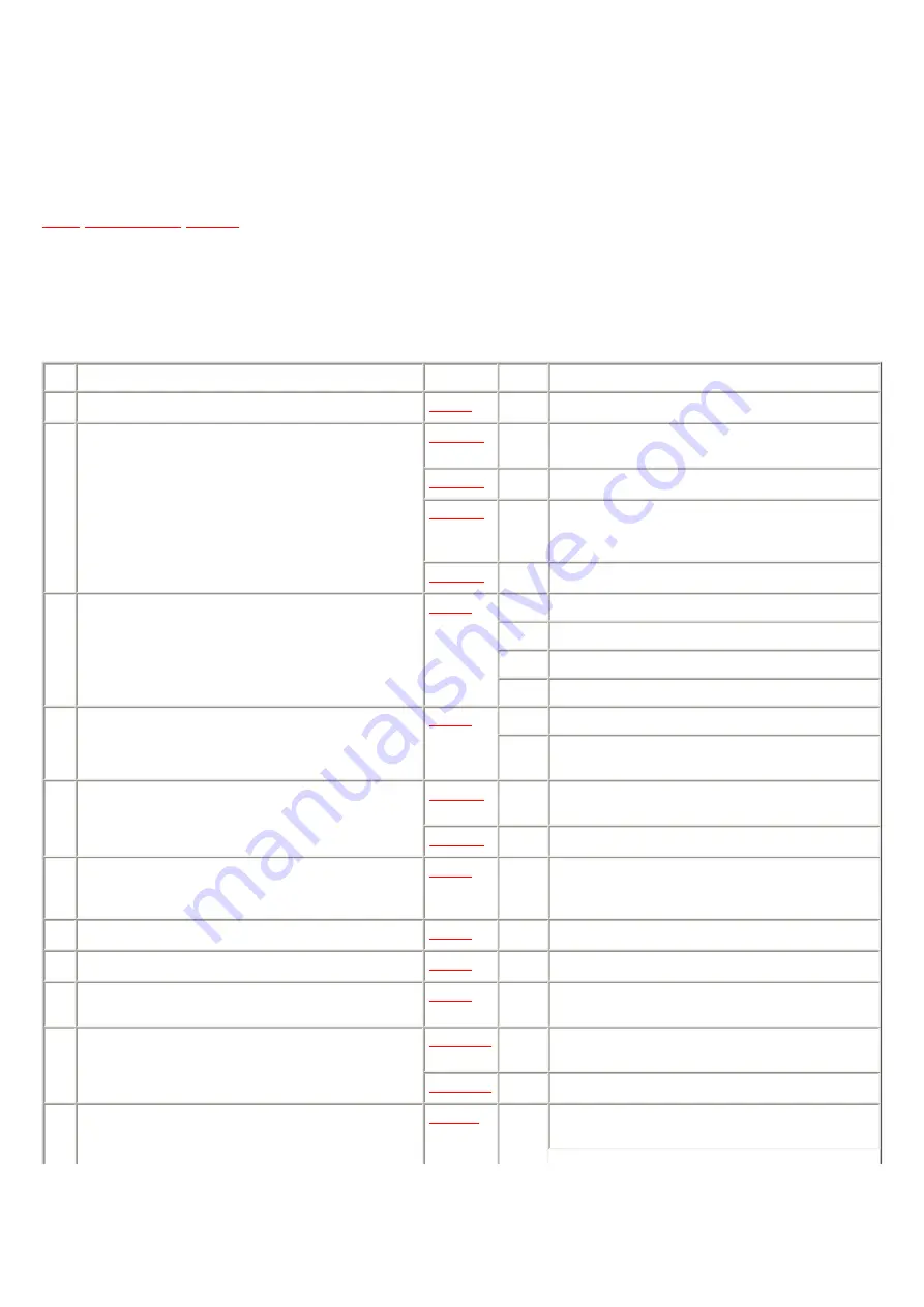 Panasonic NV-MX1 Manual Download Page 122