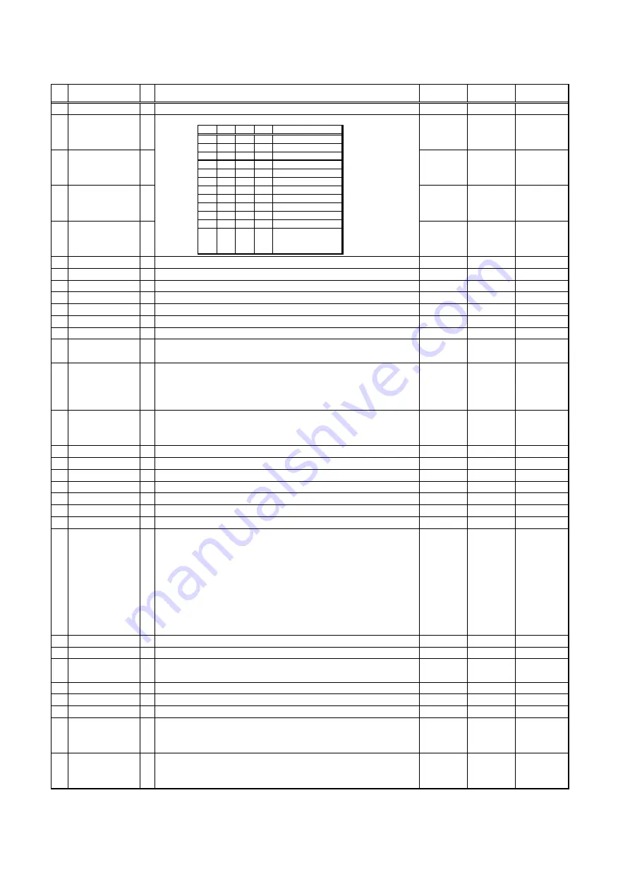 Panasonic NV-SJ30AM Service Manual Download Page 70