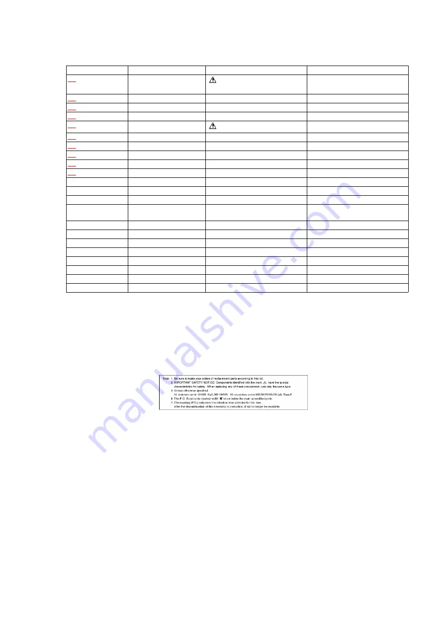 Panasonic NV-SV120EF Service Manual Download Page 29