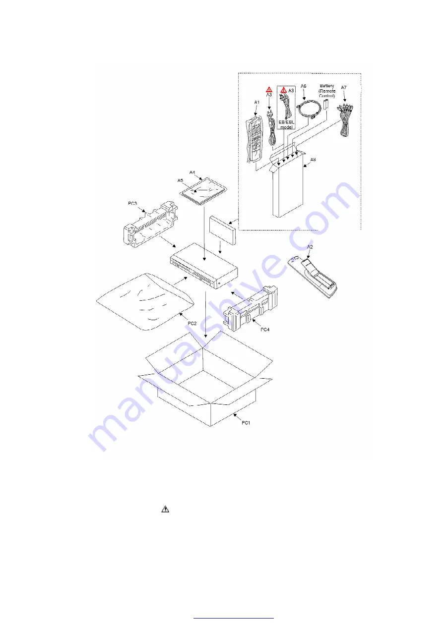 Panasonic NV-VP23EG Service Manual Download Page 68