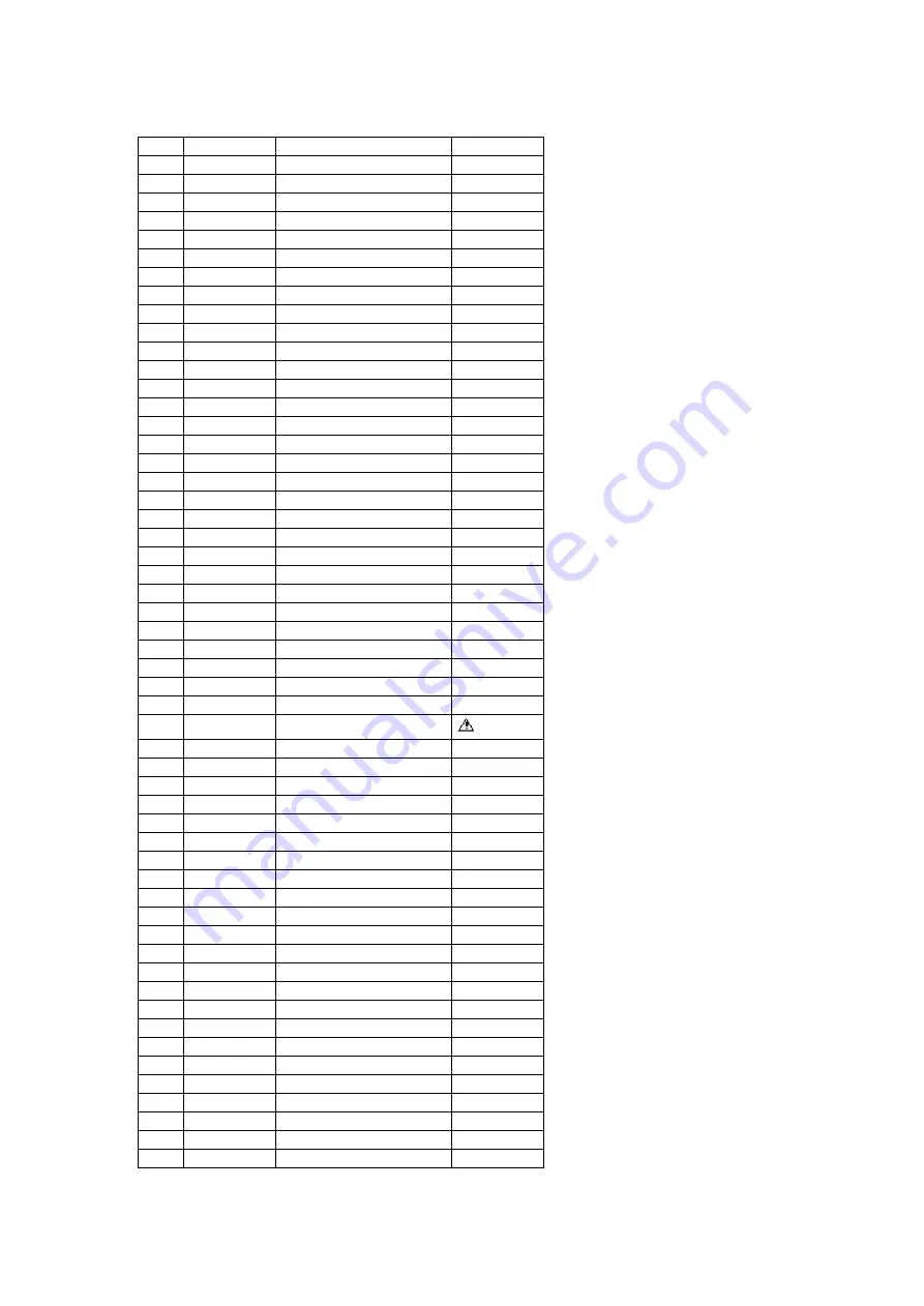 Panasonic NV-VZ17B Service Manual Download Page 51