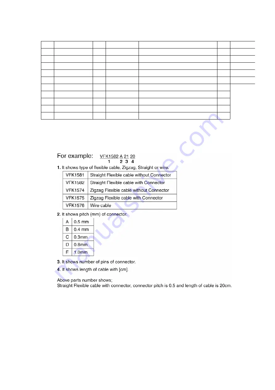 Panasonic NVRZ1EG Service Manual Download Page 4