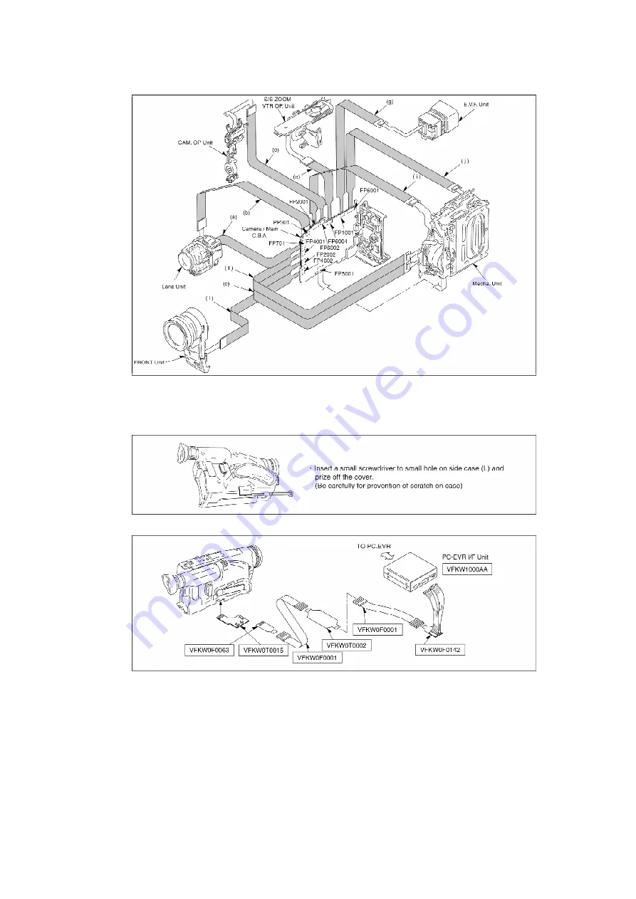 Panasonic NVRZ1EG Service Manual Download Page 5