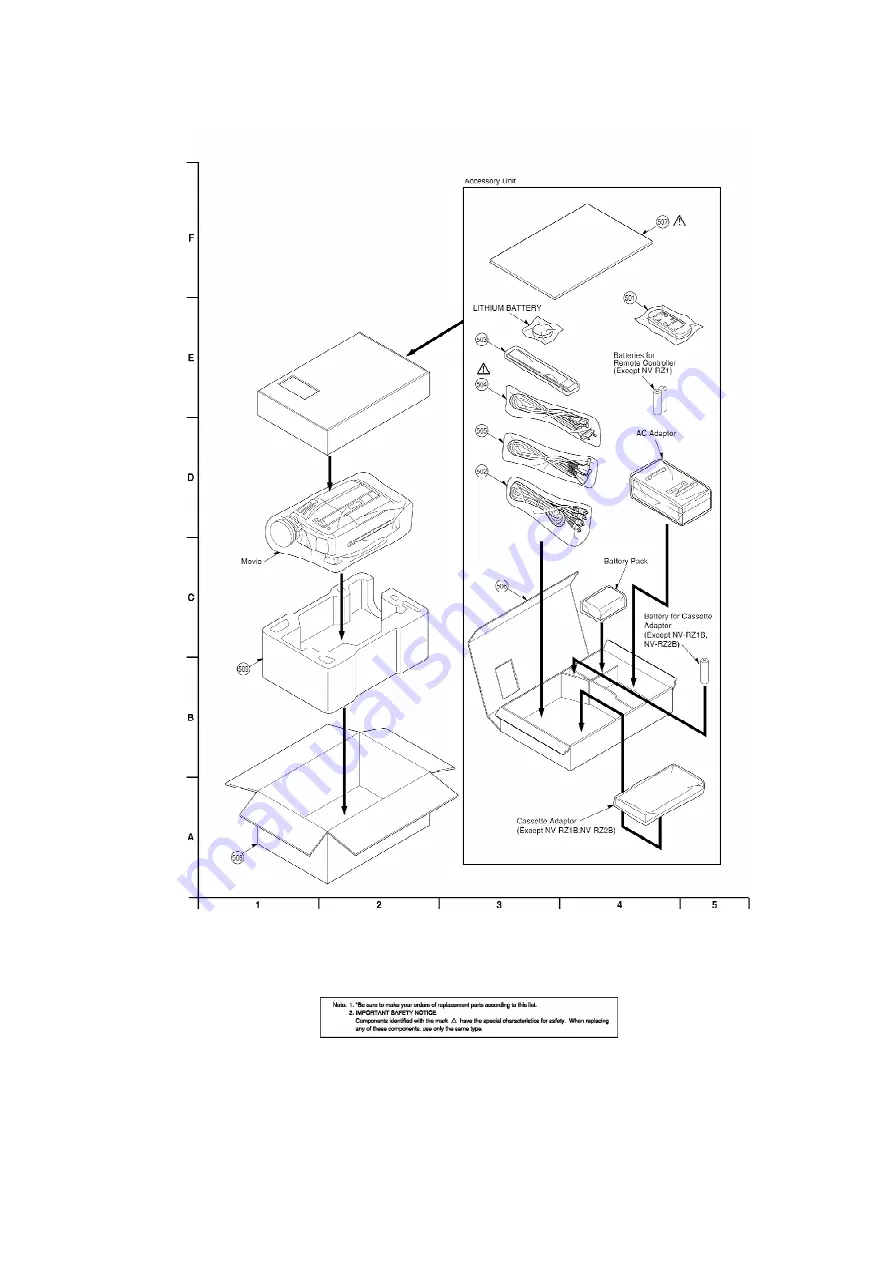 Panasonic NVRZ1EG Service Manual Download Page 21