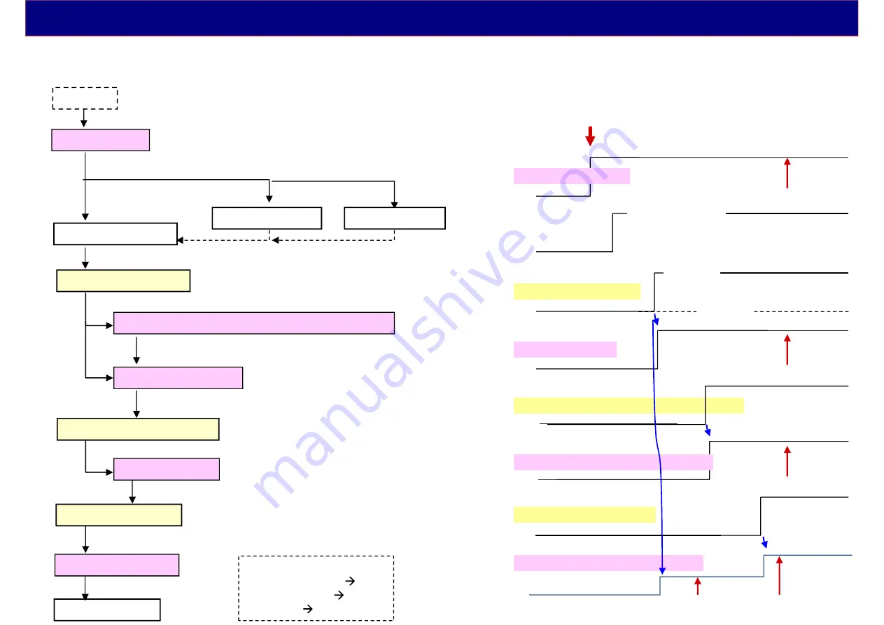 Panasonic OLED-201806 Technical Manual Download Page 48