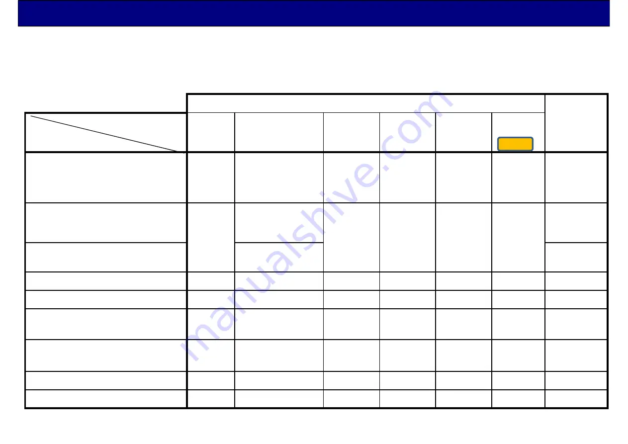 Panasonic OLED-201806 Technical Manual Download Page 51