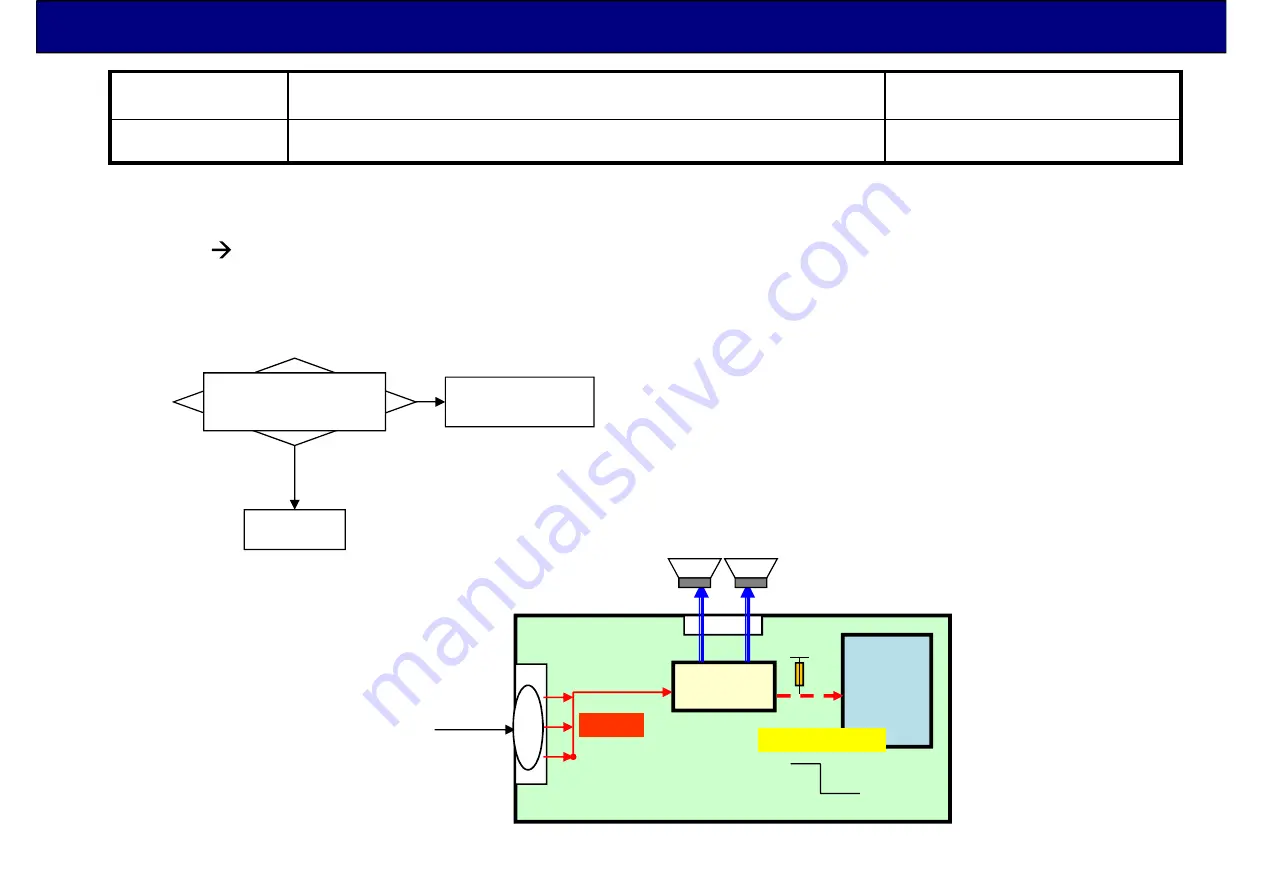 Panasonic OLED-201806 Technical Manual Download Page 65