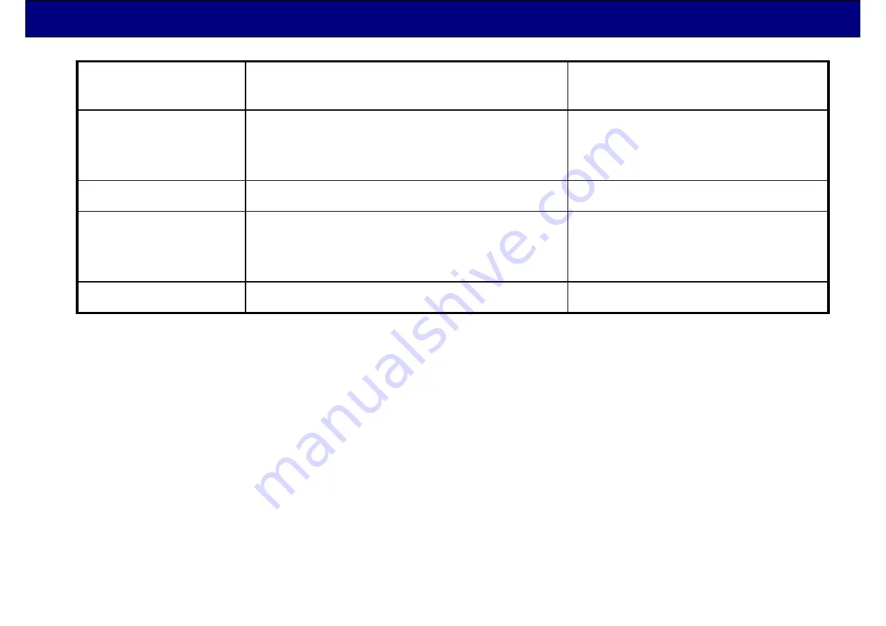 Panasonic OLED-201806 Technical Manual Download Page 66