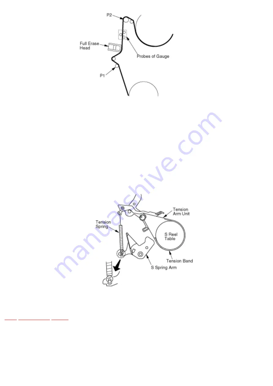 Panasonic Omnivision PV-9661 Service Manual Download Page 152