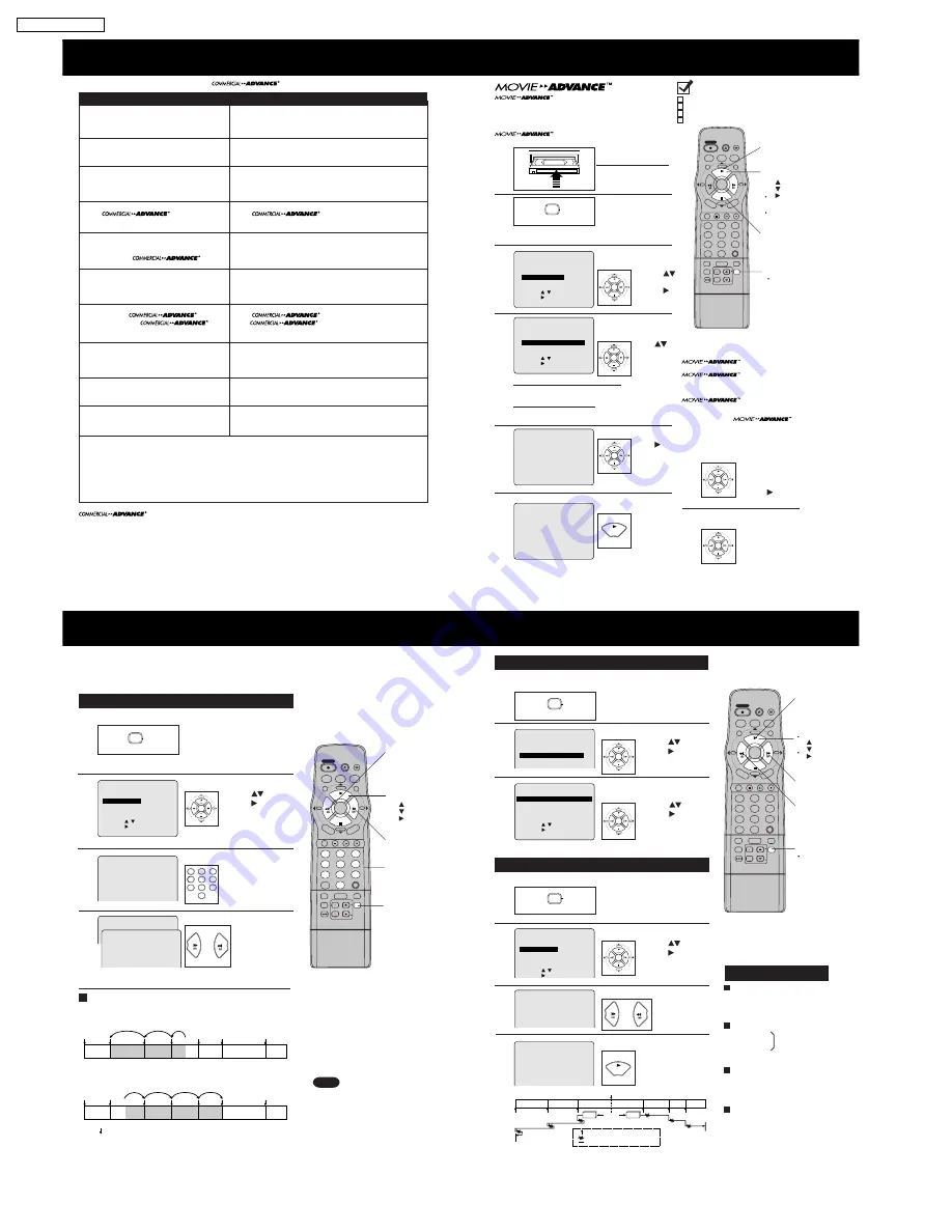 Panasonic Omnivision PV-9661 Service Manual Download Page 397