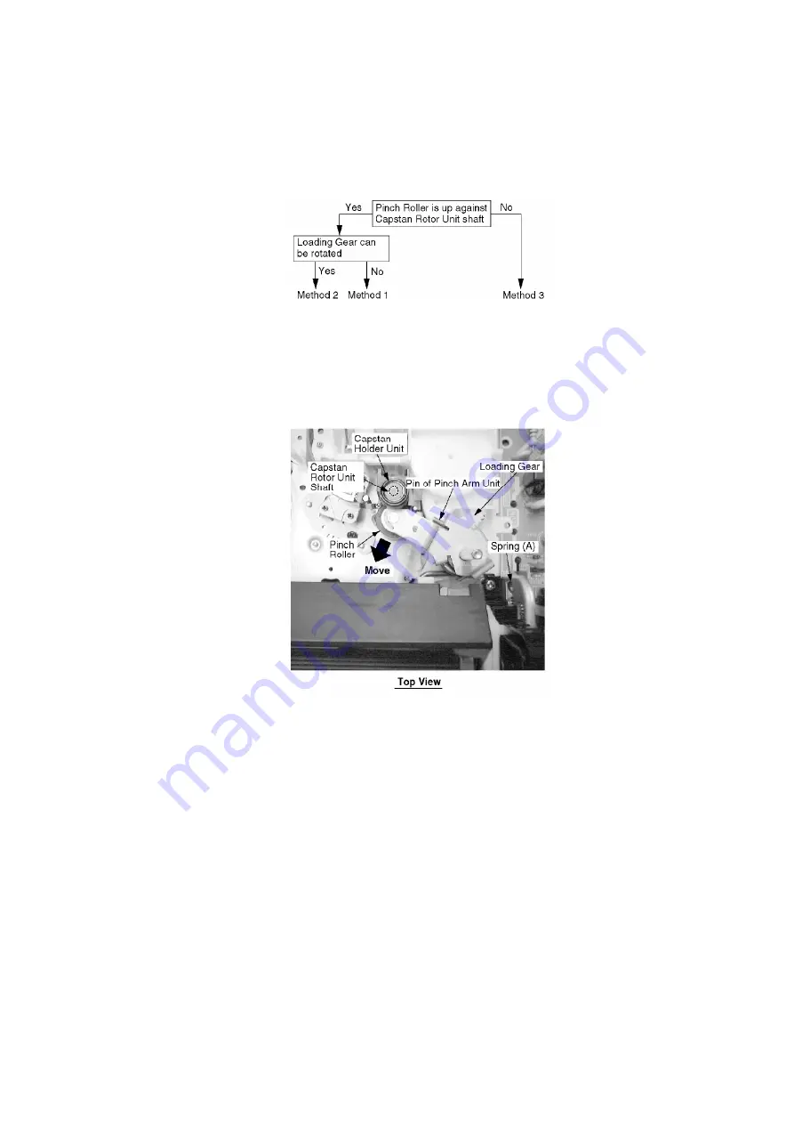 Panasonic OmniVision PV-C1321-K Service Manual Download Page 17