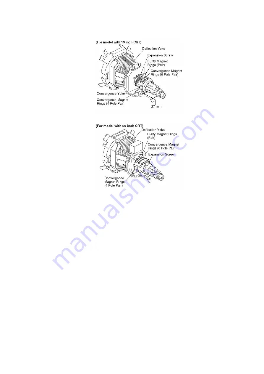 Panasonic OmniVision PV-C1321-K Service Manual Download Page 70