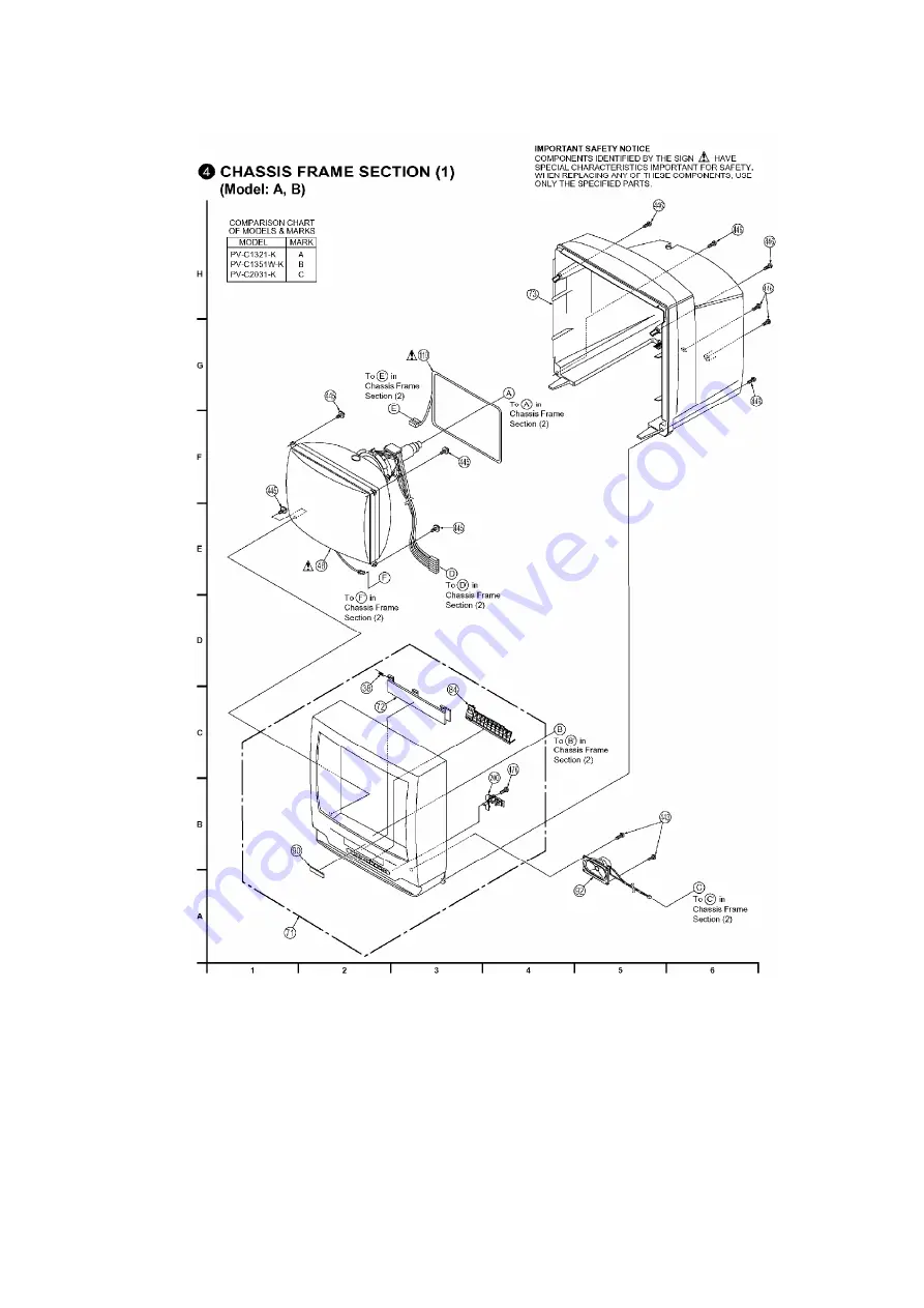 Panasonic OmniVision PV-C1321-K Service Manual Download Page 85