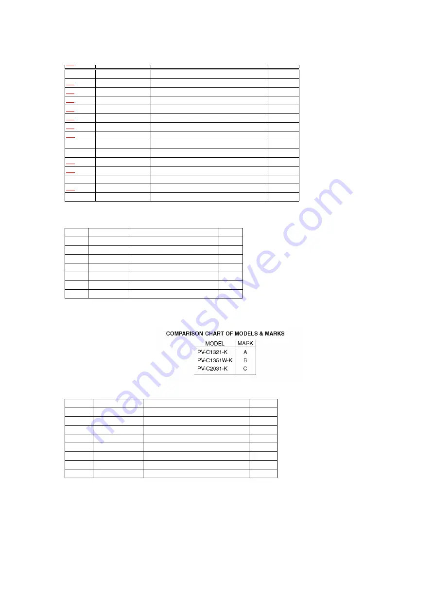 Panasonic OmniVision PV-C1321-K Service Manual Download Page 96