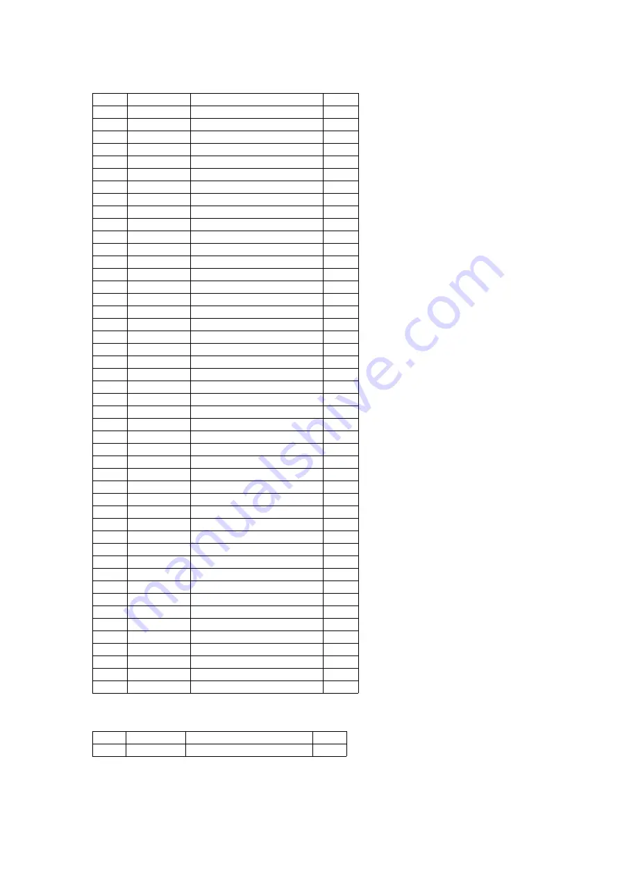 Panasonic OmniVision PV-C1321-K Service Manual Download Page 115