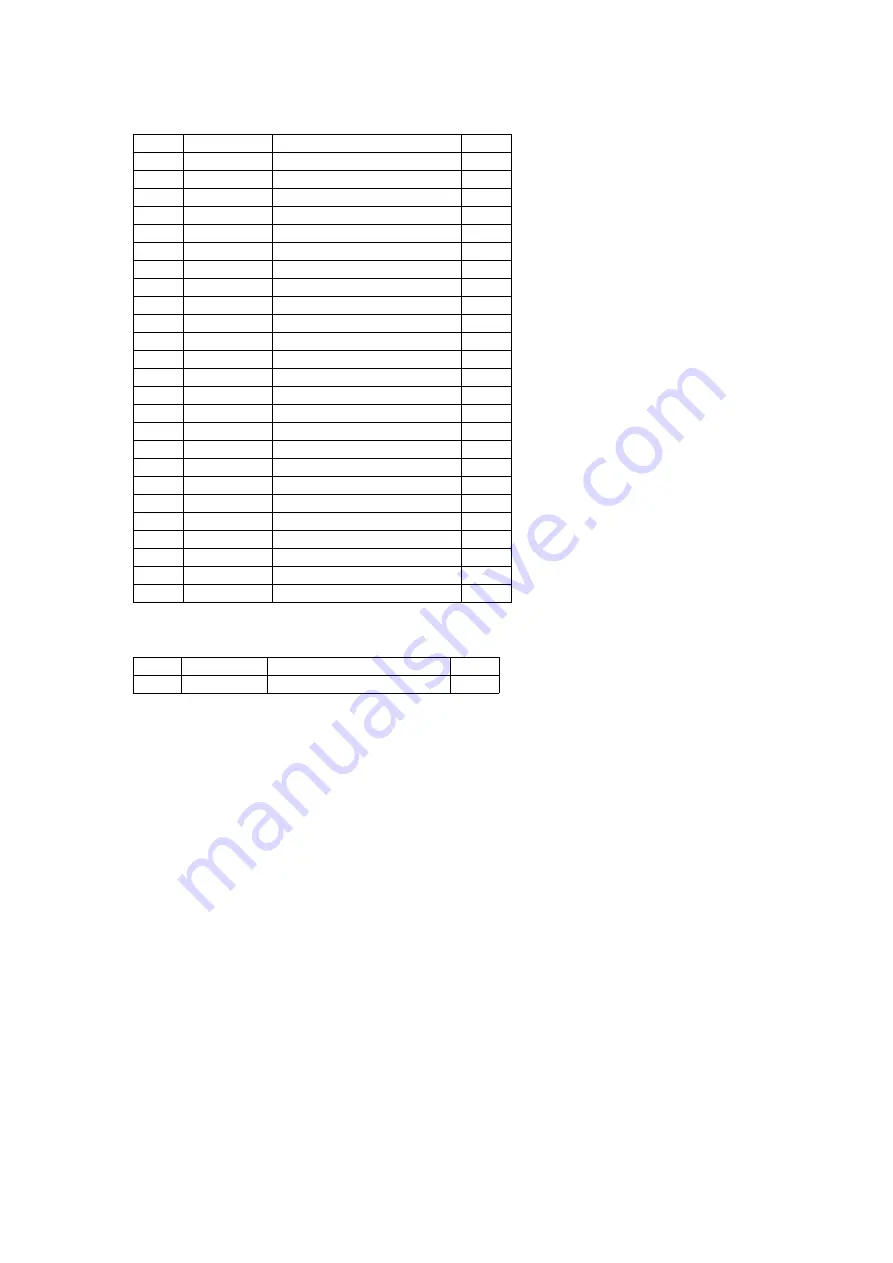 Panasonic OmniVision PV-C1321-K Service Manual Download Page 138