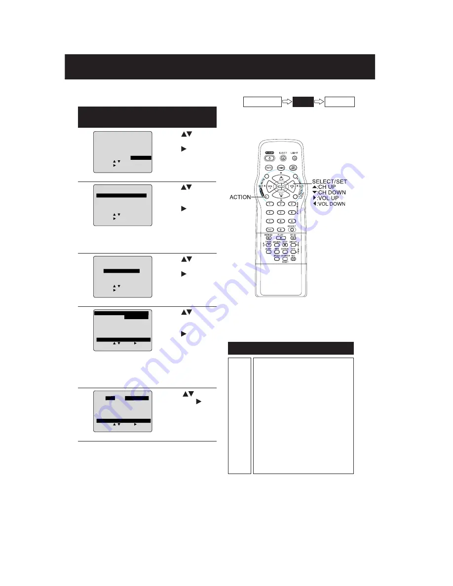 Panasonic OmniVision PV-C1321-K Service Manual Download Page 190