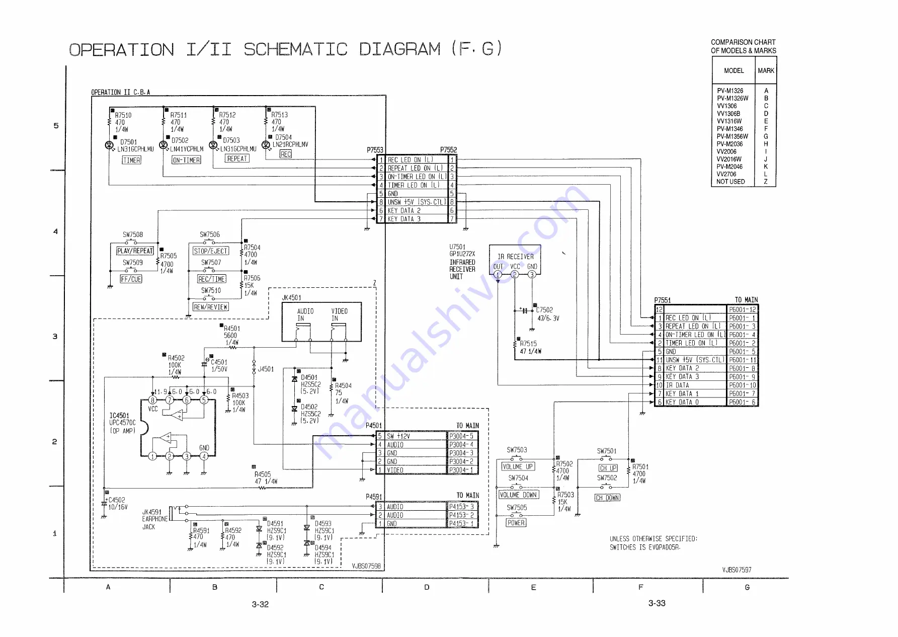 Panasonic OmniVision PV-M1326 Service Manual Download Page 63