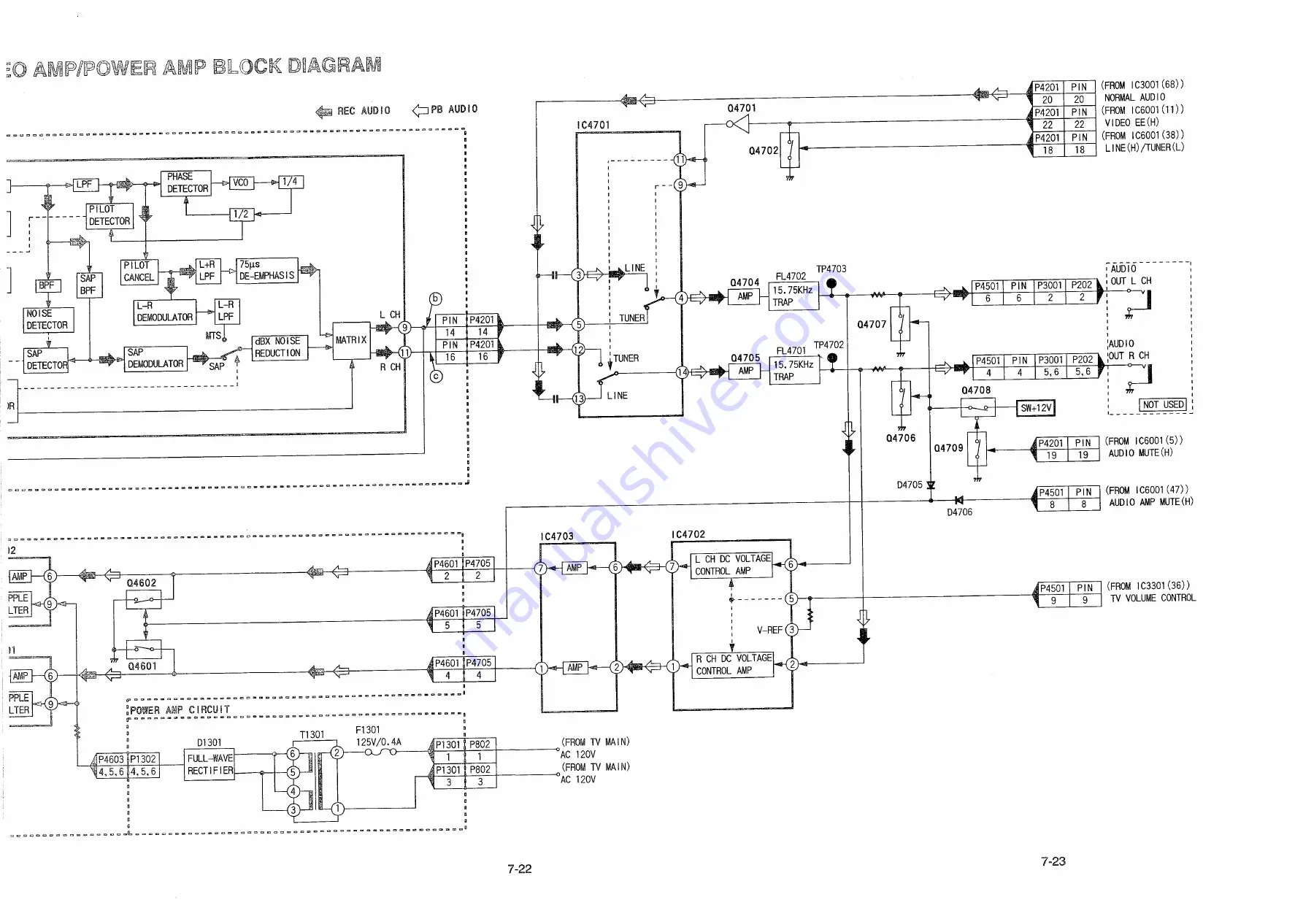 Panasonic OmniVision PV-M1326 Service Manual Download Page 156