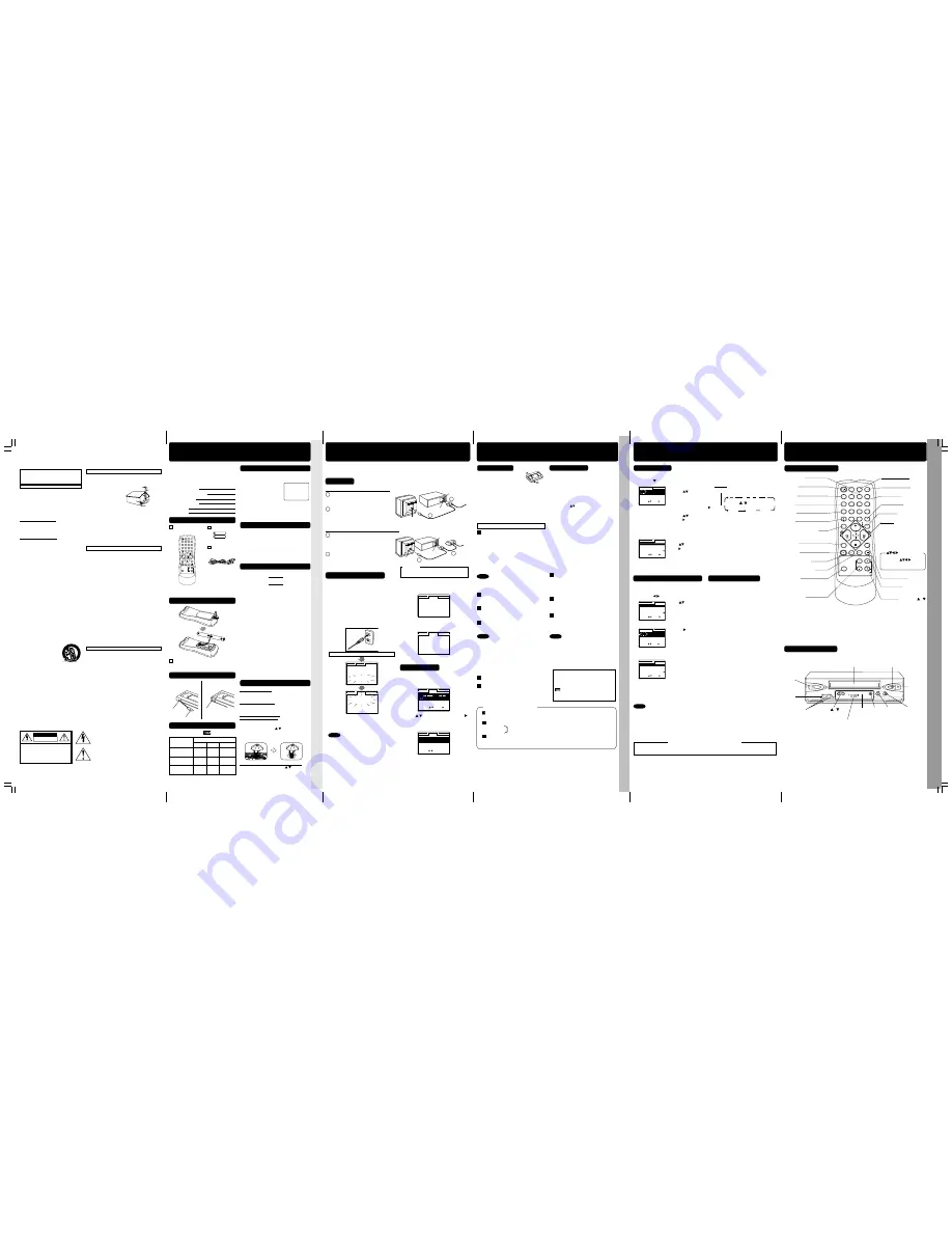 Panasonic Omnivision PV-V4523S Operating Instructions Download Page 2