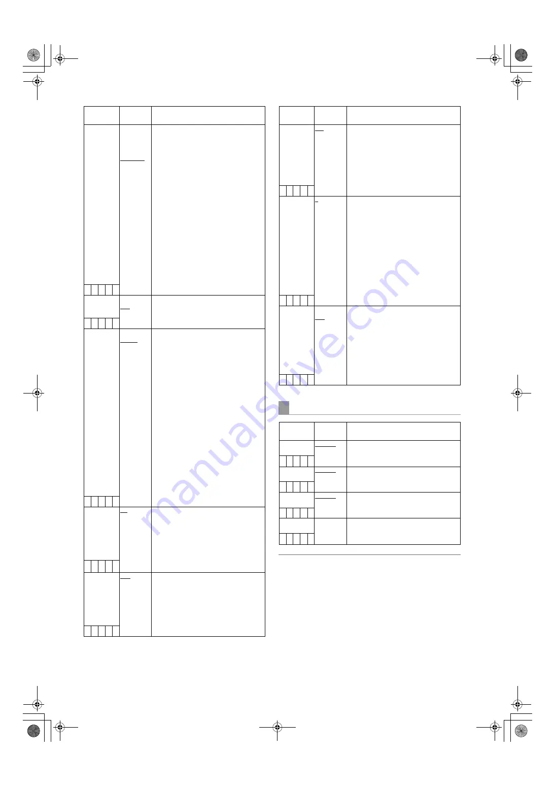 Panasonic P2HD AJ-HPX3100G Скачать руководство пользователя страница 192