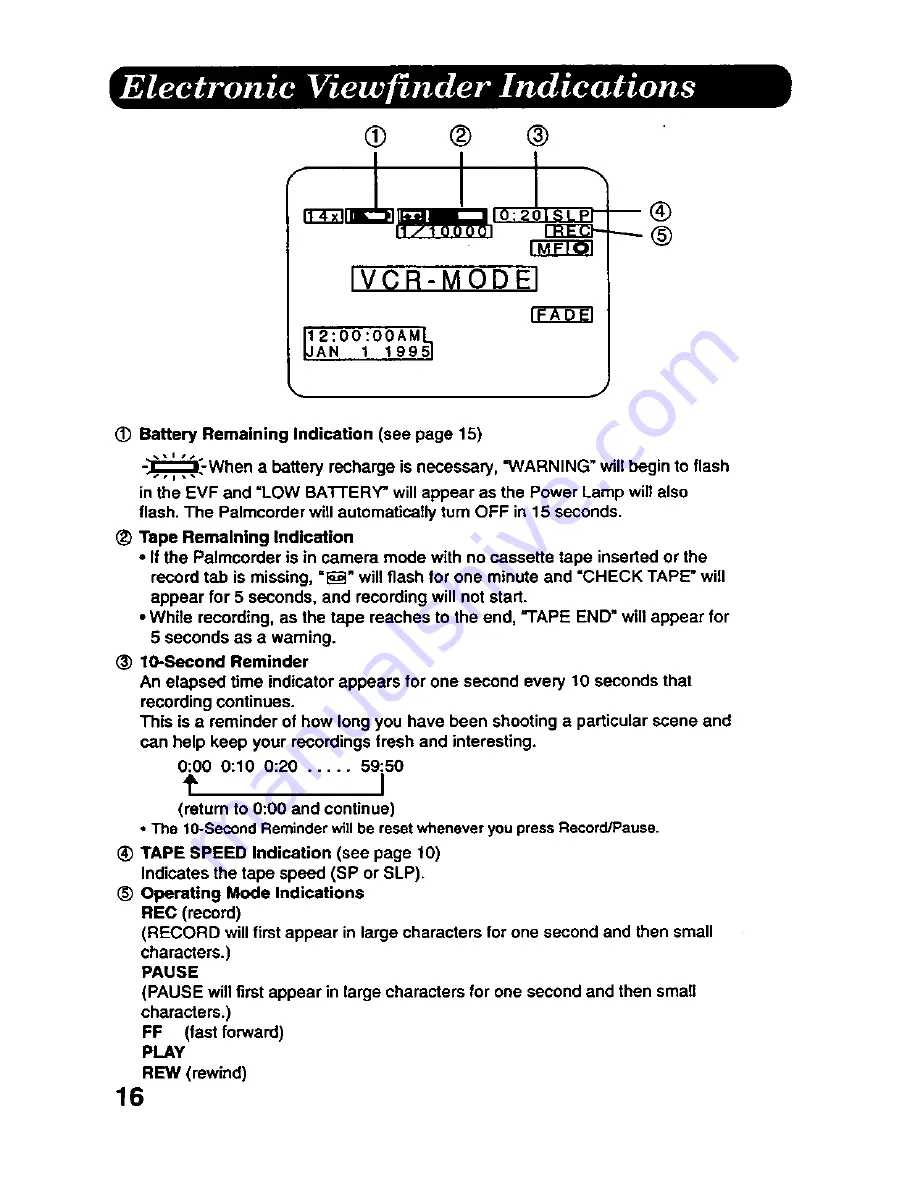 Panasonic Palmcorder PV-A226 User Manual Download Page 16