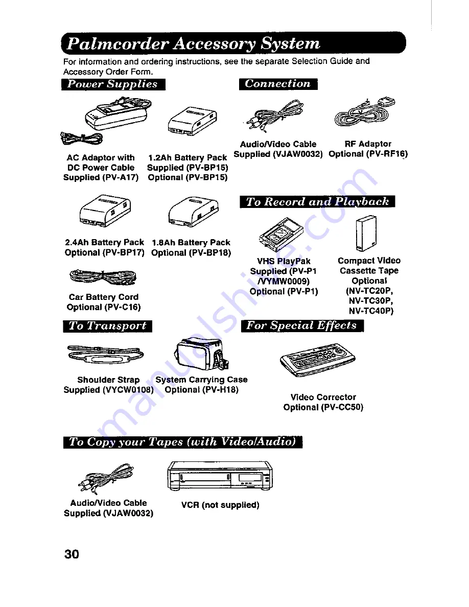 Panasonic Palmcorder PV-A226 User Manual Download Page 30