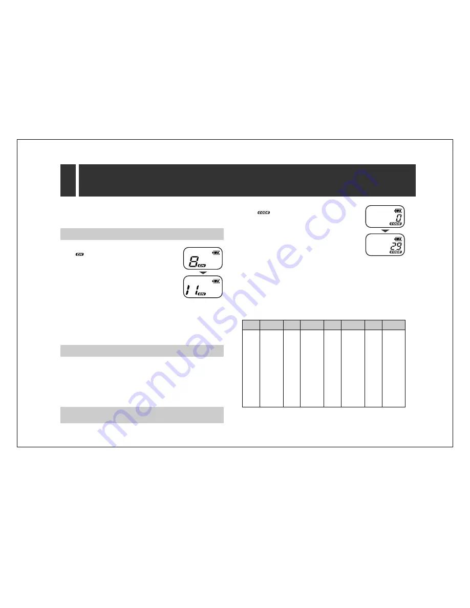 Panasonic PalmLink KX-TR320F Скачать руководство пользователя страница 5