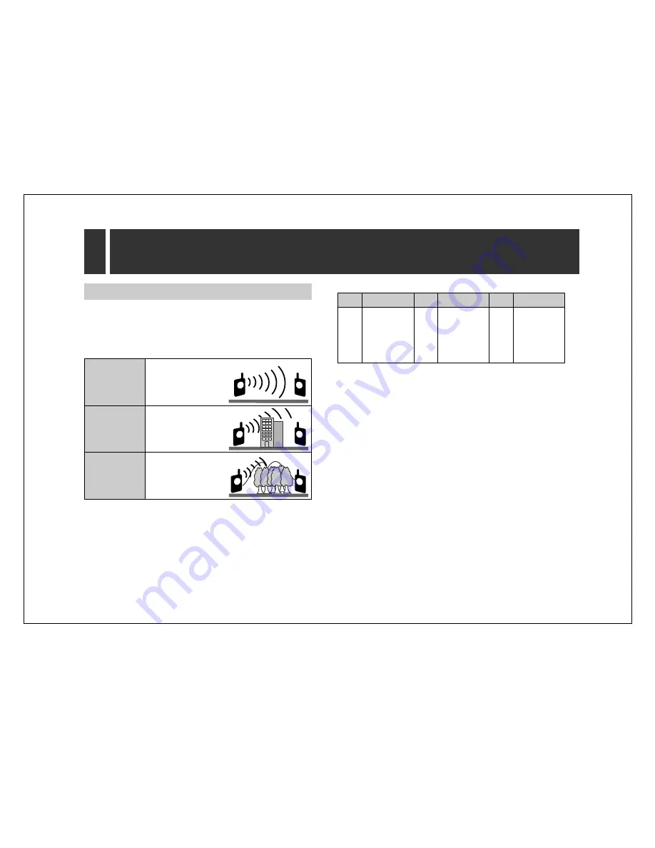 Panasonic PalmLink KX-TR320F Operating Instructions Manual Download Page 12